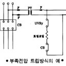 차단기 일반사항 이미지