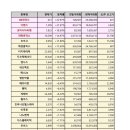 씨엠모터스 이미지