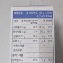 녹스피시