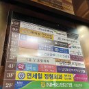 스마트 신경외과의원 | 체한증상,손저림신경외과/판교삼성스마트신경과의원/신경과에서머리감고나온일/뇌파검사