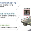 건설 신기술 960 교량 상시진동 데이터기반 동특성 교량처짐 분석 이미지