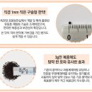 몸이편안한의원 이미지