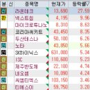 주식회사 라온테크 이미지