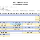 아트메디 Daum카페
