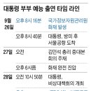 여야, 연휴 내내 &#39;이재명, 김혜경 예능 출연&#39; 공방 이미지