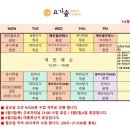요가숲 - 제주시 고마로 88 | 요가숲