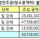 대원학원(대원고등학교,대원외국어고등학교,대원중학교)