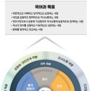 올타에듀