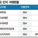 59 파이낸셜뉴스