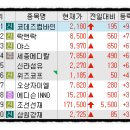 (주)신라메디컬그룹 이미지