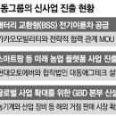 대동시장 이미지