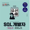 아이엘디스윙랩 | [자격증 후기]SQLD 비전공자 독학/ 스큐엘디 공부법/요약본 공유/sqld 시험 후기