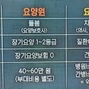 전북특별자치도 남원요양병원 이미지