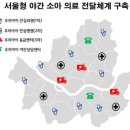 서울우리아이소아청소년과의원 이미지