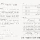 한국뇌성마비장애인협회 청우(1) 이미지