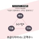 [강남] 쟈끄데상쥬 강남삼성타운점 인센티브 35%~30% 정착지원금 주5일협의 무료교육 이미지