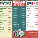 짱구포장마차 이미지