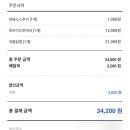 내가쏜닭
