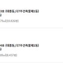 구암동408 이미지