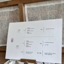 휴원 | 안동 카페 추천 :: 괄사 체험부터 다과, 족욕까지 힐링 코스 전통찻집 사휴원 대만족 후기