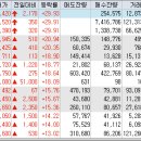 비케이 커뮤니케이션 이미지