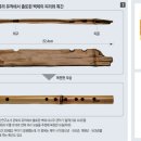 백제의 횡적 발굴 이미지