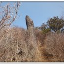 봉화산주차장 이미지