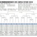 대진컨설팅 - 시흥시 오이도로 21 | 대진컨설팅