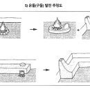 온돌화덕 이미지