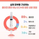이소진의원 네이버블로그