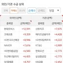 태경씨푸드 이미지