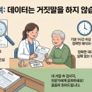 오티콘보청기경주점