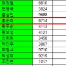 환불 신청합니다 이미지
