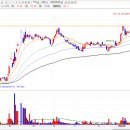 퍼블릭케어(public care) 이미지