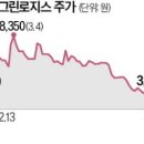 에이스썬 한국경제