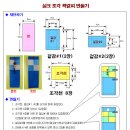 규방공예 -조각보 책갈피 만들기 이미지