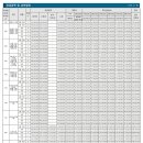 내손한의원 이미지