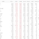 한국콜마주식회사 이미지