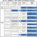 123인력 국제뉴스