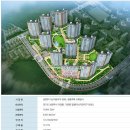 단지앞행운공인중개사사무소 이미지