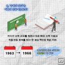 늘찬수학학원 - 미추홀구 주안로213번길 15 | 늘찬수학학원