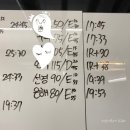 크로스핏 피포피 | 인하대 크로스핏 피포피 P4P 드랍인 후기! 클핏짱이 되고 싶다..^^