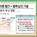 애플몽키 네이버블로그