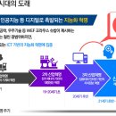 세기인쇄산업