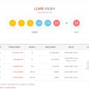 로또복권 1134회차 당첨번호 및 패턴분석표 (2024년 08월 24일 토요일 추첨) 이미지