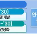 광인터넷PC나라 이미지