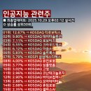 영우피앤에스 네이버블로그