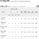 [학점은행제] 사회복지행정론 이미지