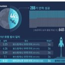 윈시스템 이미지