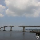 서남문